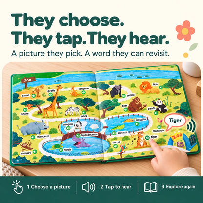 Bloomilo Touch & Talk - 500-Word Learning Book
