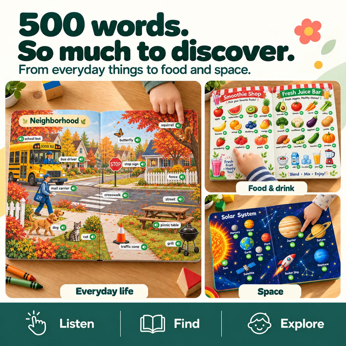 Bloomilo Touch & Talk - 500-Word Learning Book