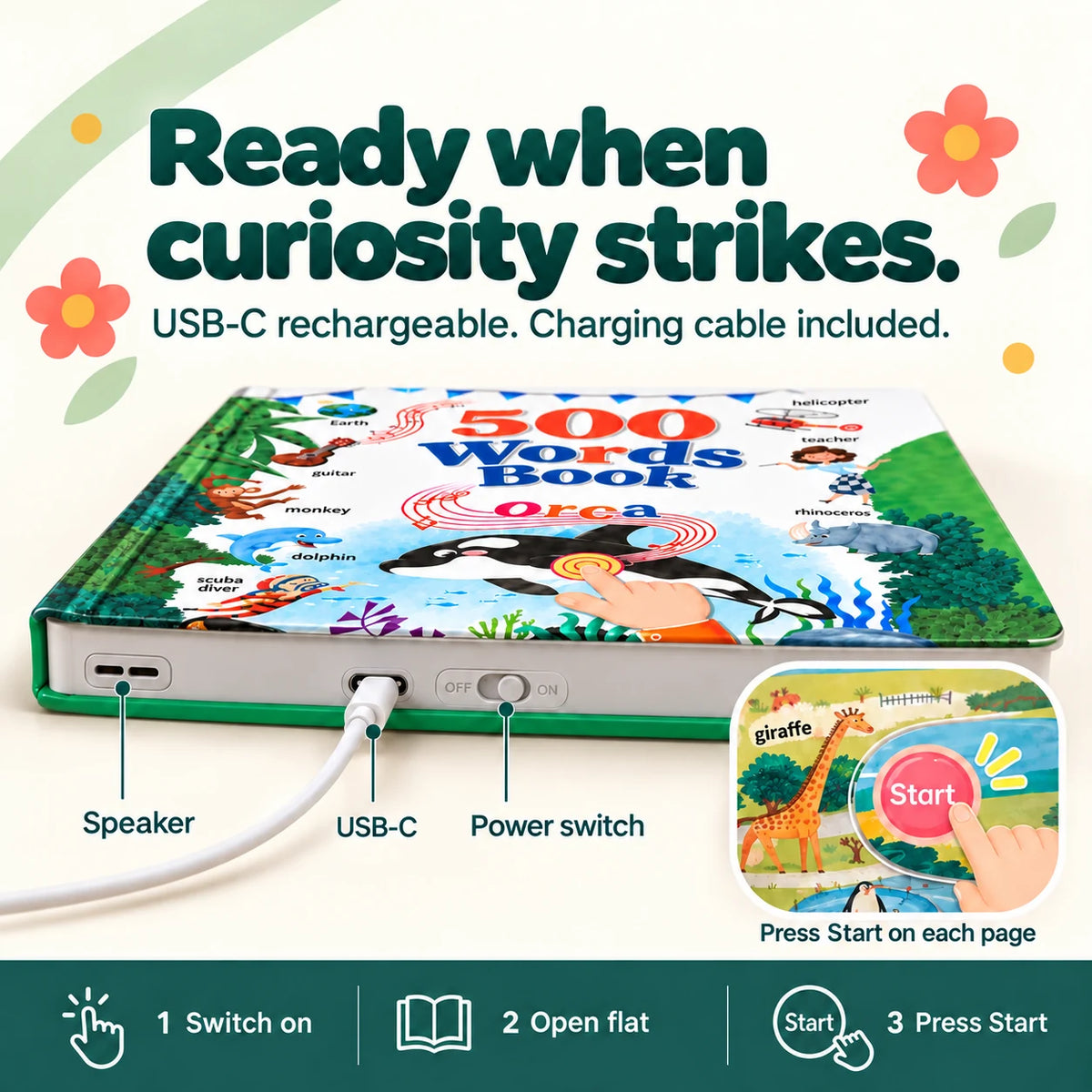 Bloomilo Touch & Talk - 500-Word Learning Book